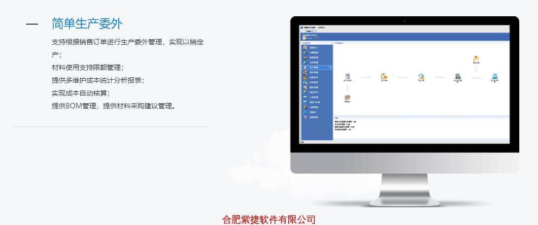 金蝶KIS专业版