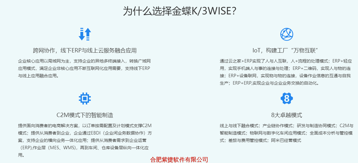 金蝶K3 WISE 15.1