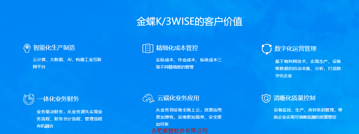 金蝶K3 WISE 15.1