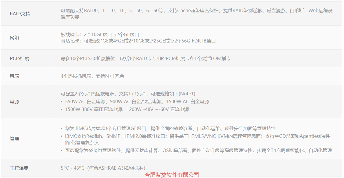 华为FusionServer Pro 2288H V5机架服务器