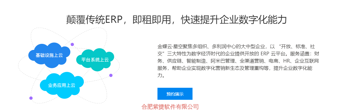 金蝶星空云