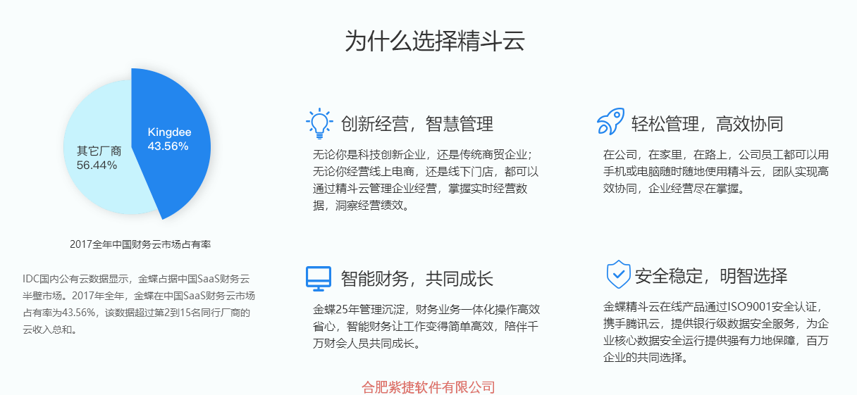 金蝶精斗云