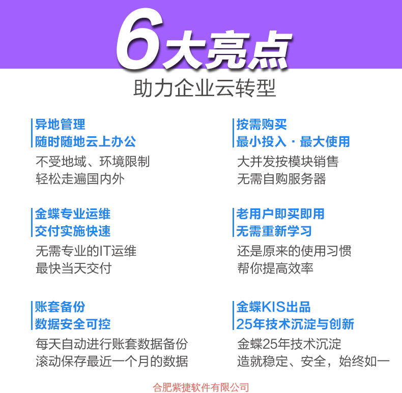 金蝶KIS云-商贸版